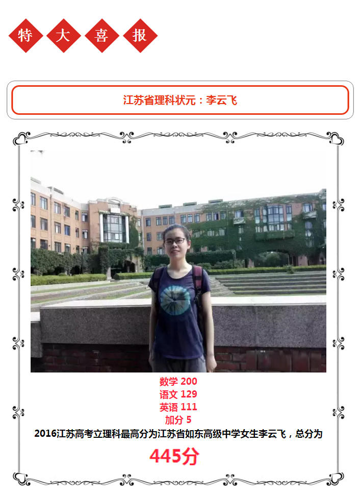 我是第594人接力【大喜大贺】江苏高考理科状元花落如东!