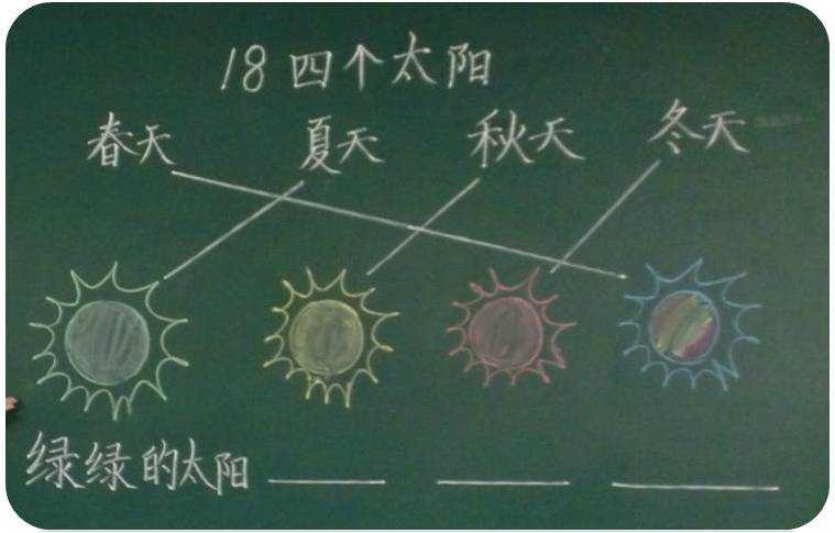 教师敏感词考试综合素质教学难点对太阳的有关知识的科学道理