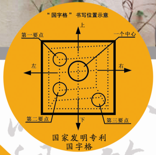 惠安红樱桃托管辅导书法阅读拓展免费体验一周