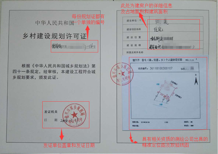 香屯规划所教你"五步"轻松办理乡村建房规划许可证.