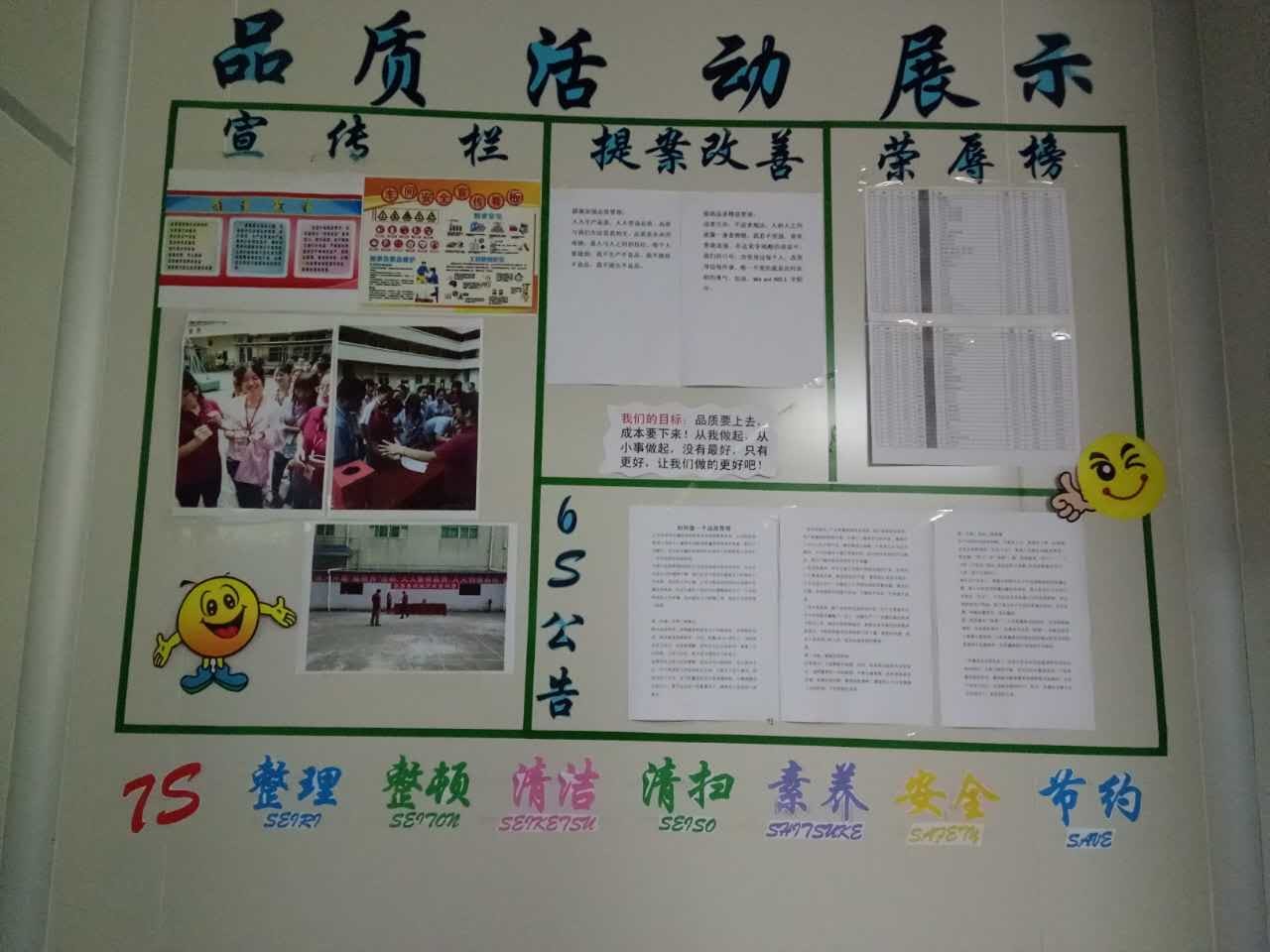 车间宣传栏赏析