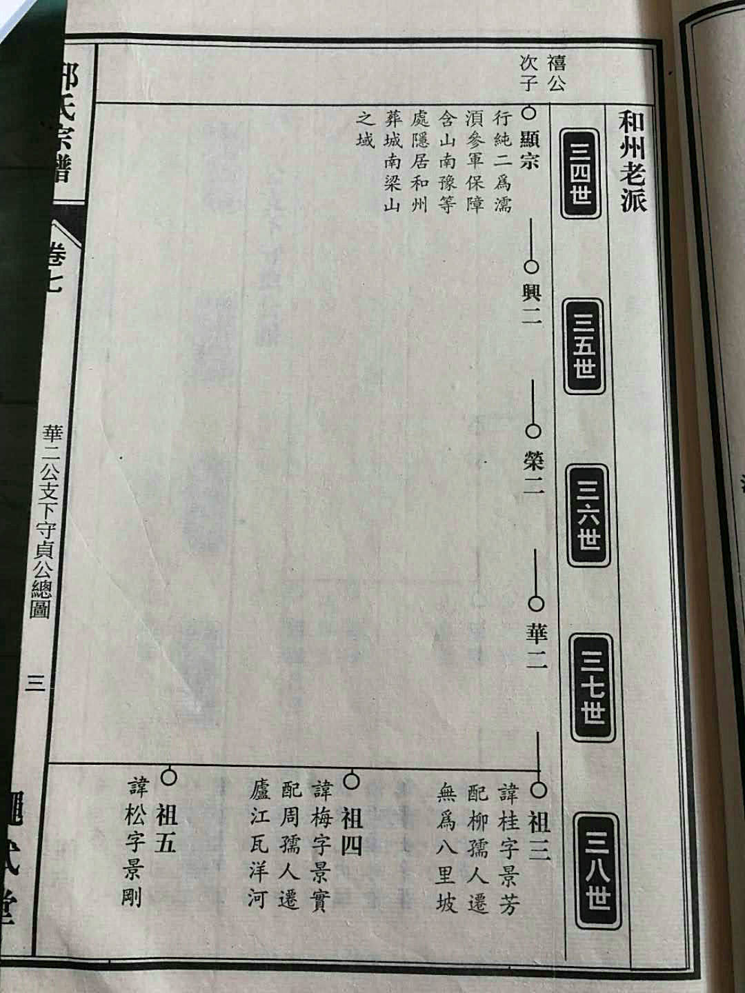邢宽源流考