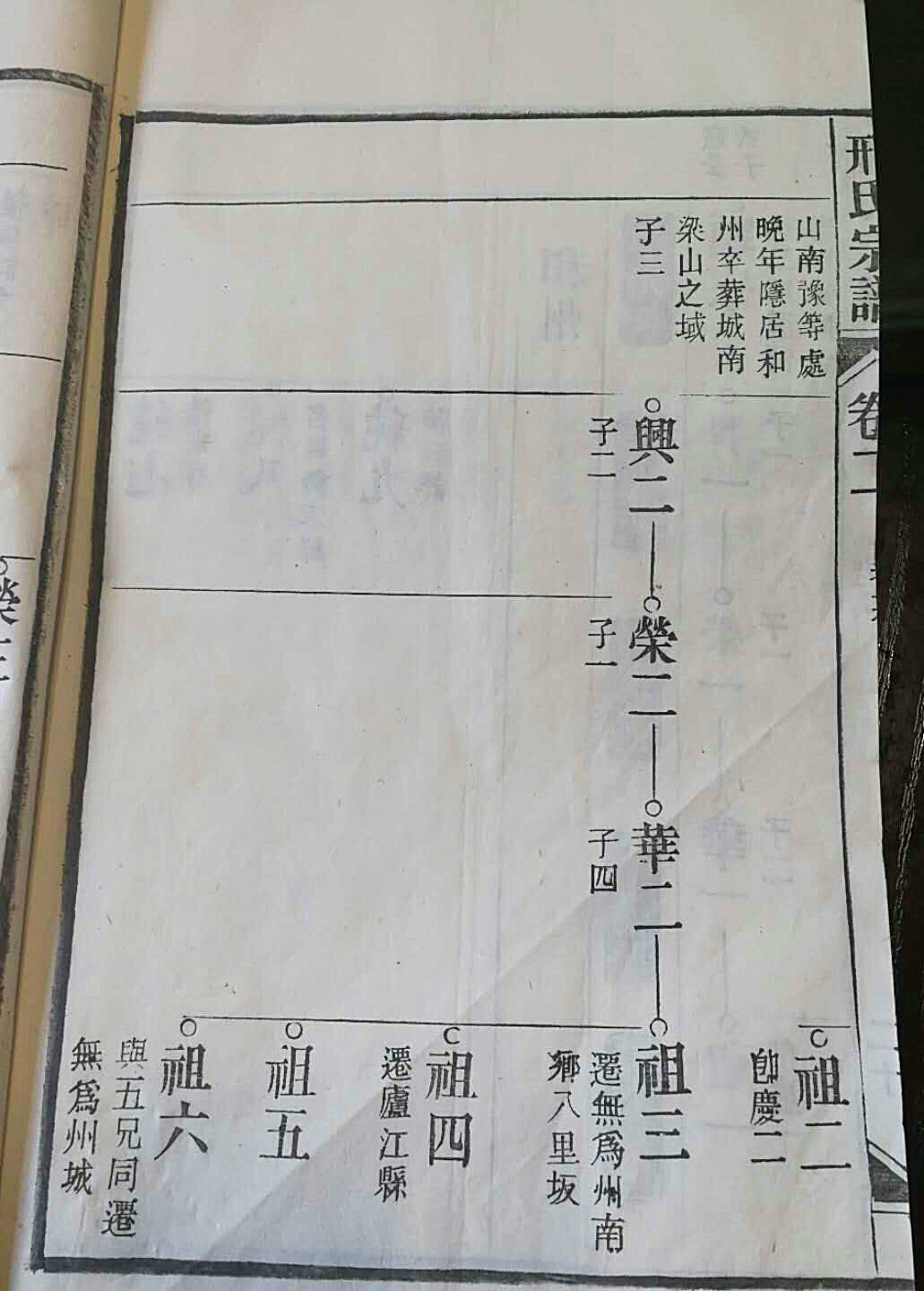 邢宽源流考