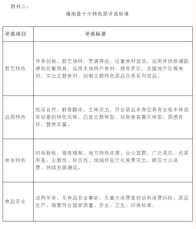 咱渑池人自己的美食节!