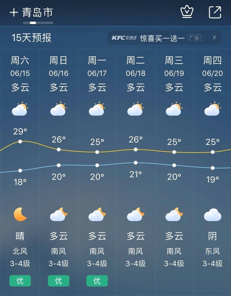 未来青岛天气预报查询