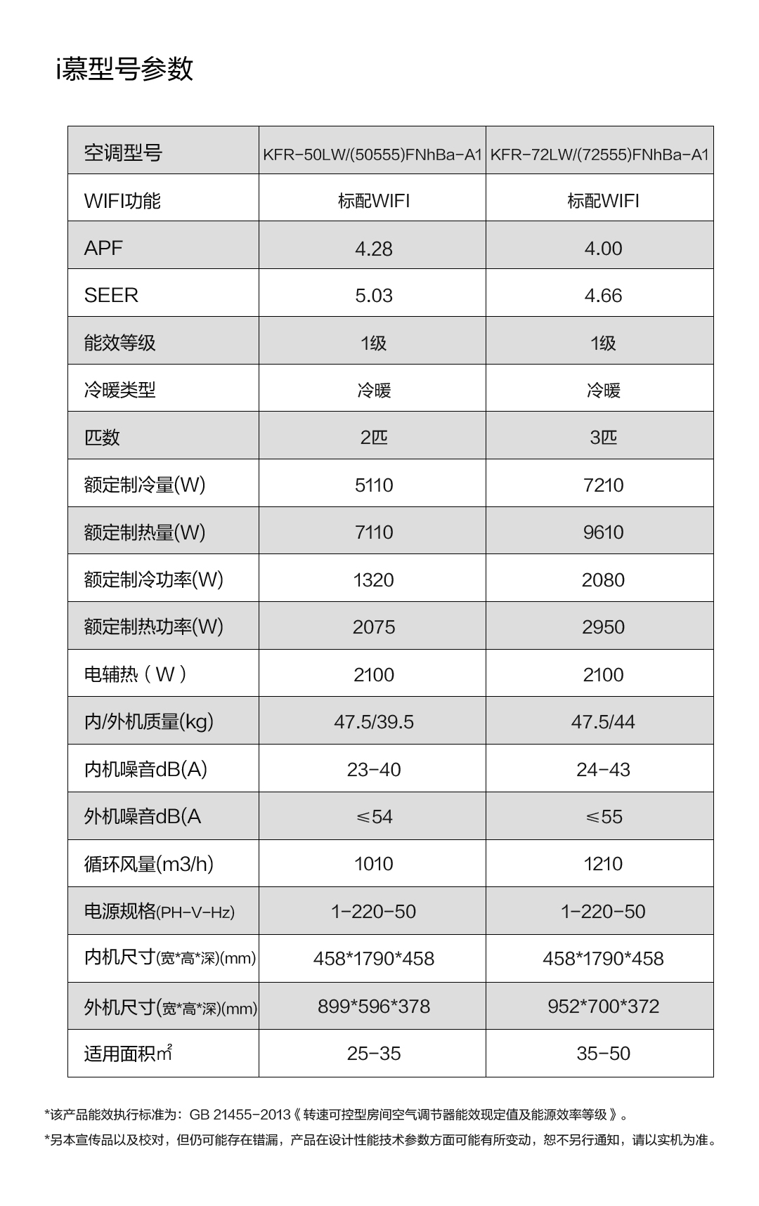 格力空调——i慕