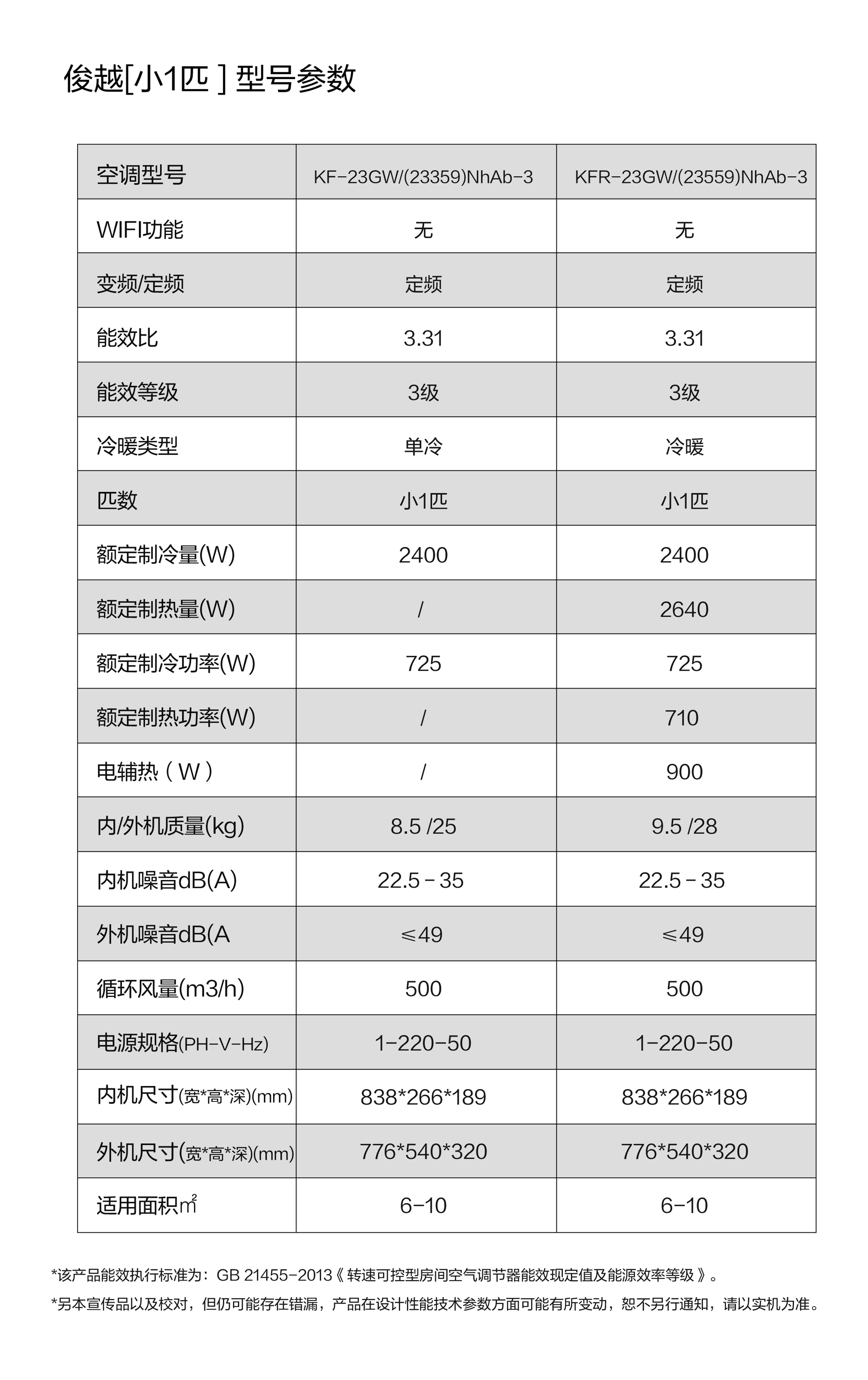 格力空调——俊越