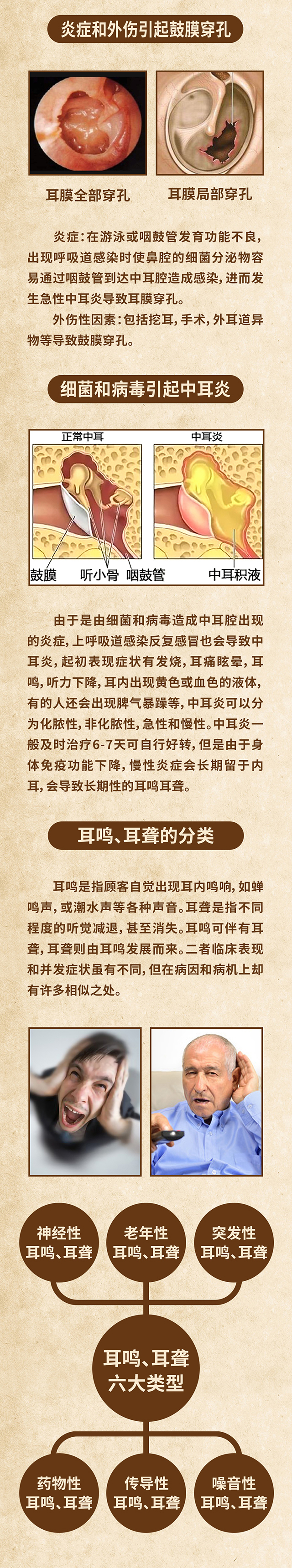 清耳鸣通耳聋解决各种耳病就来保尔通耳康堂