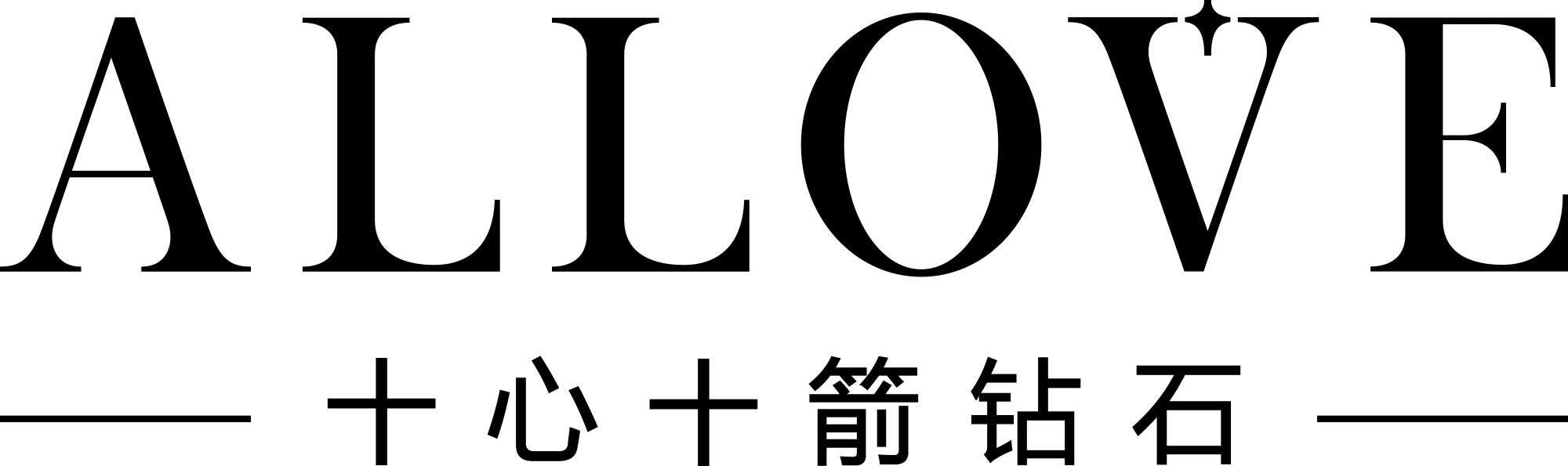 allove产品手册